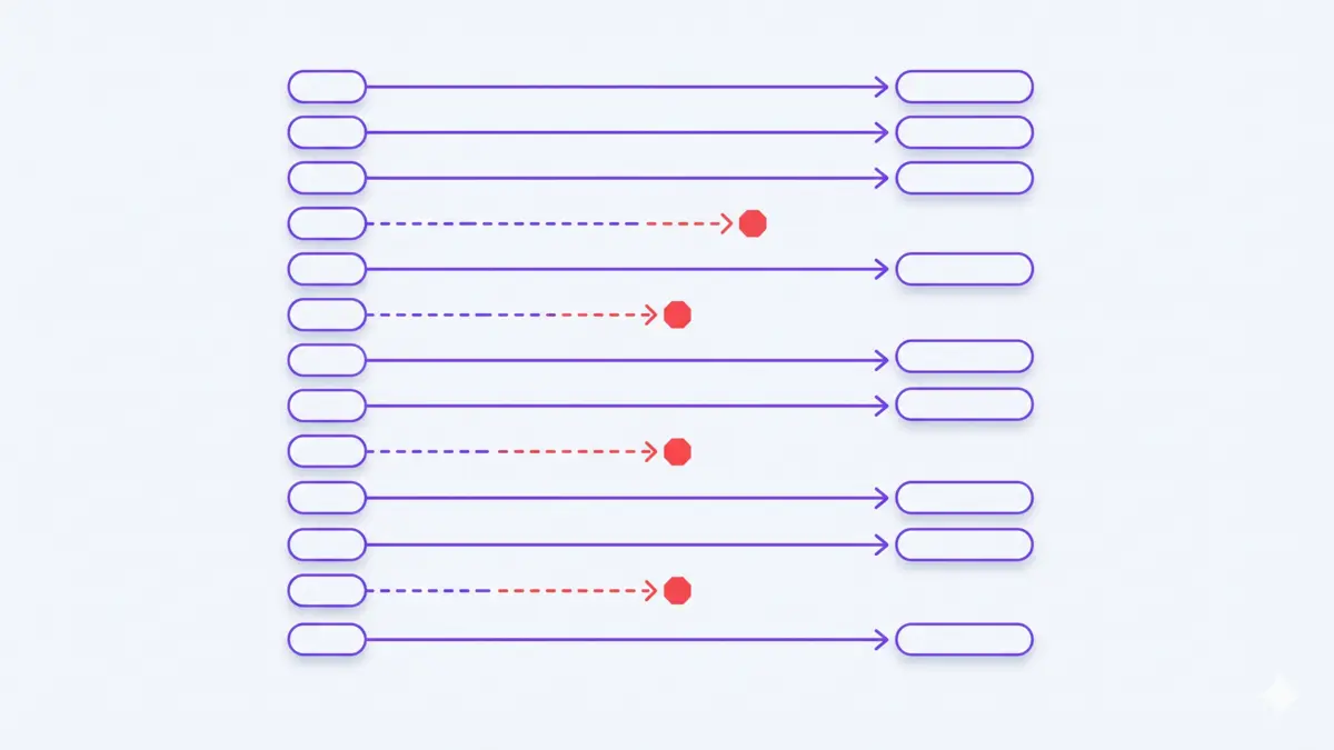 Why Magento to Shopify Migrations Lose Traffic (and How to Find Hidden 404s)