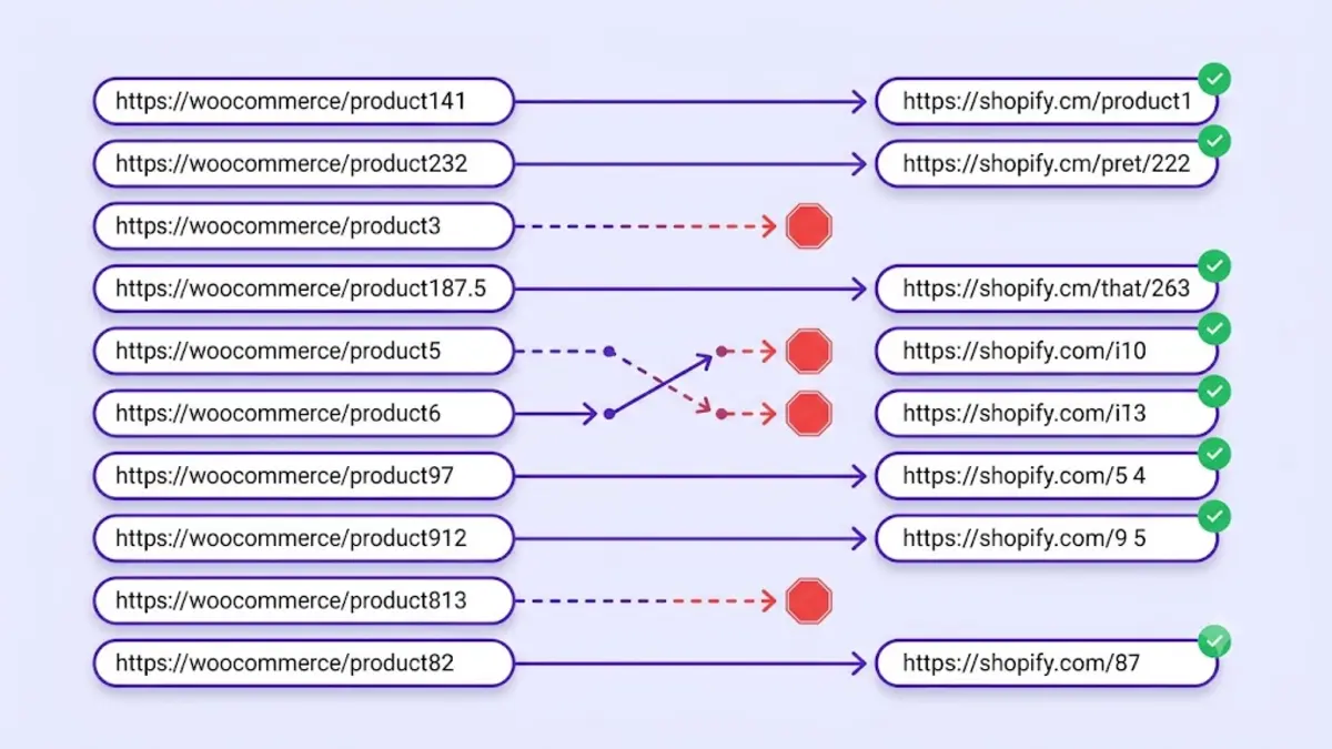 WooCommerce to Shopify: The SEO Redirect Checklist (Don't Lose Your Rankings)